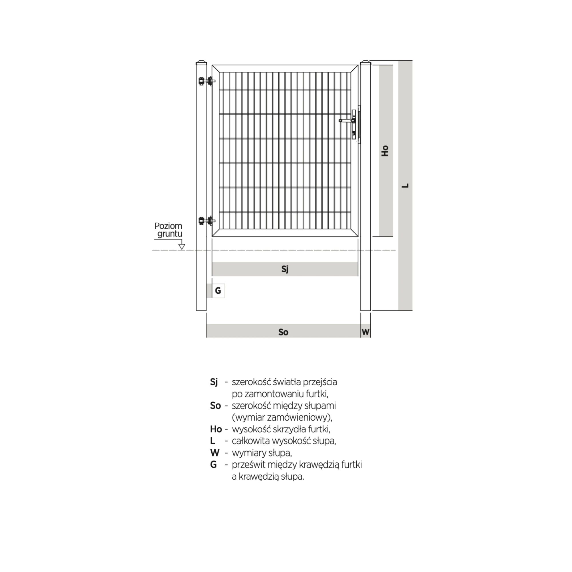 Furtka panelowa Gardia (Locinox Edition) — zdjęcie 2